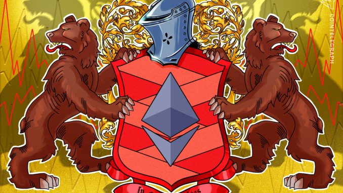 ETH Sell-off Overblown, TradFi Likely To Buy The Dips ETH Sell-off Overblown, TradFi Likely To Buy The Dips