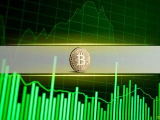 30% Surge for BTC and 150% Gains for Altcoins