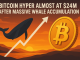 Bitcoin Hyper Almost at $24M After Massive Whale Accumulation