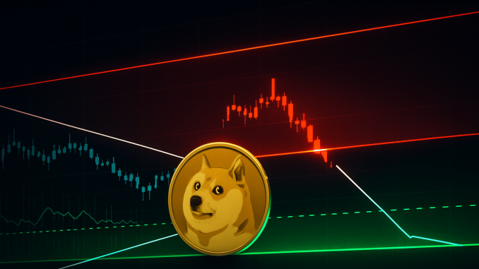 Dogecoin Breakdown Or Bottom? On-Chain Risk Hits Extreme Value