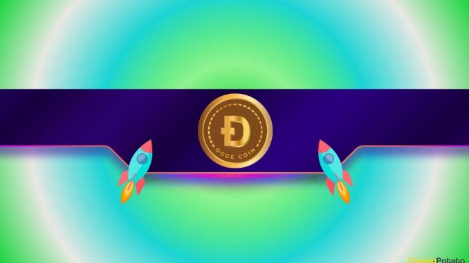 Is Dogecoin (DOGE) in Buy-the-Dip Territory?