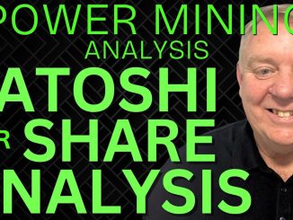 Satoshi per Share Stock Analysis | Top Bitcoin Mining Stocks Now | Latest Bitcoin Mining Stock News