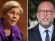 Warren blasts CFPB director Vought for undermining Trump credit card affordability