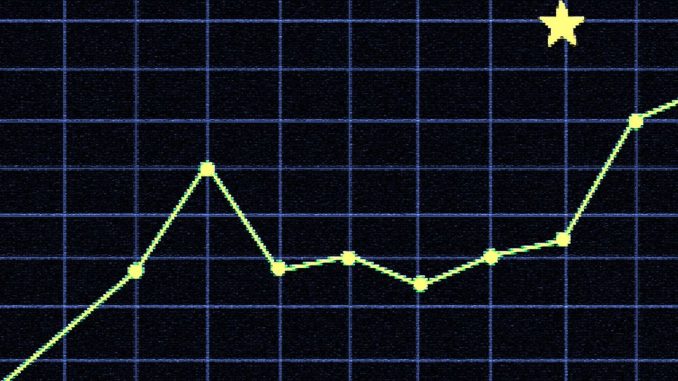 AI Math Benchmarks: AI's Growing Capabilities