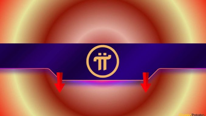 How Low Can Pi Network’s PI Go? Shocking Bear-Market AI Scenarios After the Latest ATLs