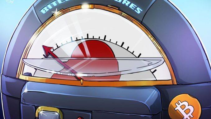 Are Investors Giving Up on BTC?