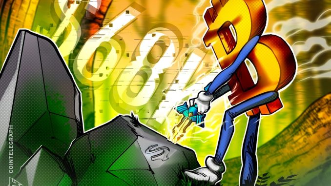 Bitcoin Recovers to $68K After Iran Supreme Leader Killed