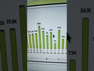 Grass Airdrop Update: Mobile Se Mining Kaise Karein? 💰