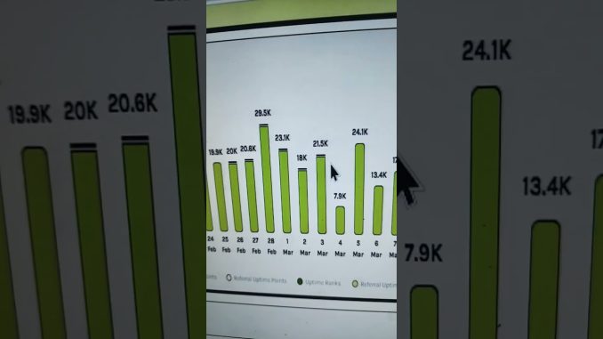 Grass Airdrop Update: Mobile Se Mining Kaise Karein? 💰