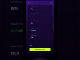 The Funded Room Complete Guide & Overview 2026