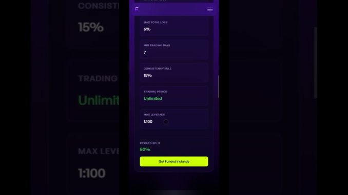 The Funded Room Complete Guide & Overview 2026