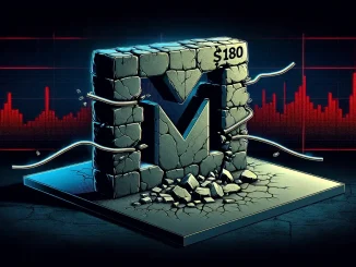 The Monero Price Hits a Wall: Why $370 is the Make-or-Break for XMR