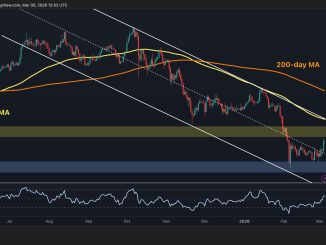 What's the Most Likely Scenario for BTC After Reclaiming $70K