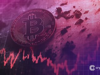 Investigate the impact of rising Brent crude prices on Bitcoin, Oil and the market's volatile response to geopolitical tensions.