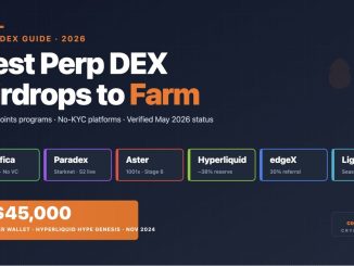 cover-best-perp-dex-airdrops