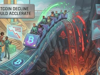 Bitcoin Price Downtrend Gains Pace