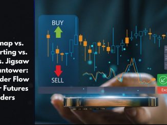 Bookmap vs. GoCharting vs. ATAS vs. Jigsaw vs. Quantower: Best Order Flow Tool for Futures Traders (May 2026)
