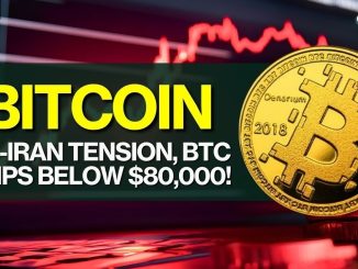 Crypto Market Pulse: US-Iran Tension, BTC Slips To $80K!। Top News of The Day। Powered by CoinSwitch