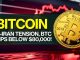 Crypto Market Pulse: US-Iran Tension, BTC Slips To $80K!। Top News of The Day। Powered by CoinSwitch