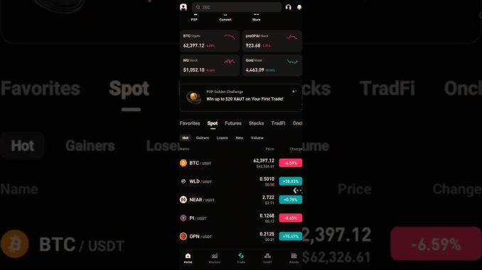Bitcoin And Pi Network Price Update #crypto #pi #digitalcurrency #cryptocurrency