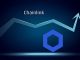 Chainlink