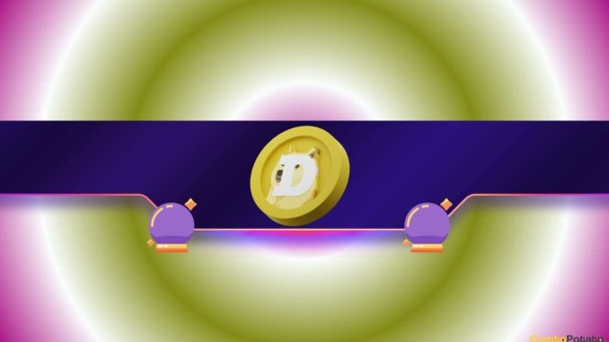 Dogecoin (DOGE) Dips Below $0.10, Yet Key Indicator Flashes a Buy Signal
