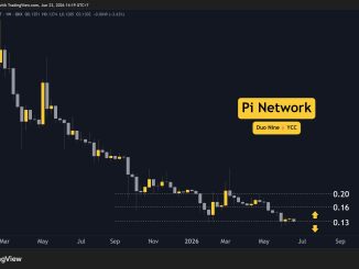 Why Is the Pi Network (PI) Price Down Today? (June 23)