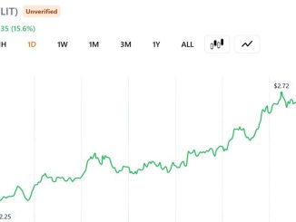 Trader Turns $2 Million of ETH Into $14,208 as Lighter Token Rallies 53%