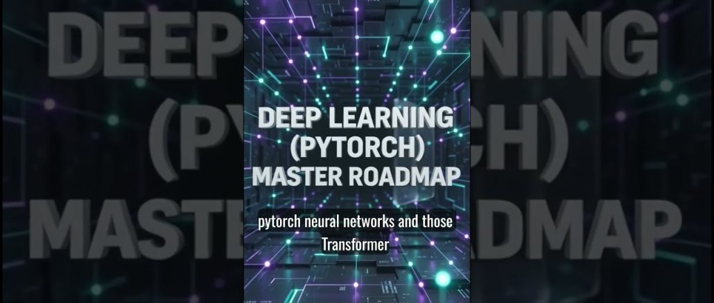 AI Engineer Roadmap 2026🚀 | Complete Roadmap for Beginners.