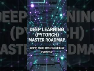 AI Engineer Roadmap 2026🚀 | Complete Roadmap for Beginners.