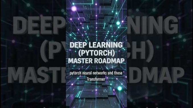 AI Engineer Roadmap 2026🚀 | Complete Roadmap for Beginners.