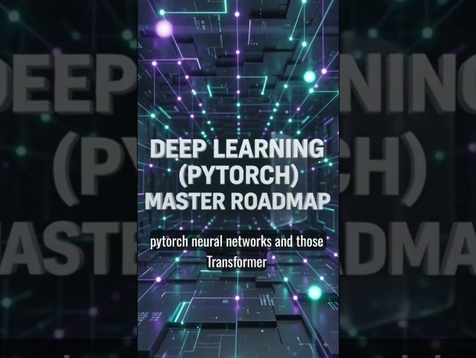 AI Engineer Roadmap 2026🚀 | Complete Roadmap for Beginners.