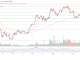 Total crypto market cap