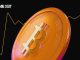 Bitcoin rallied through a rate hike; Can it rally through a bond selloff?