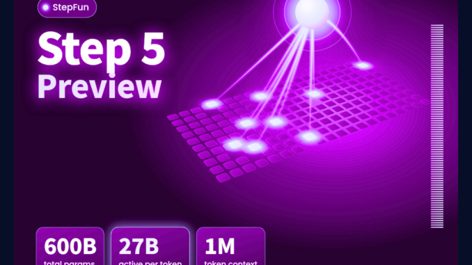 StepFun Launches Step 5 Preview: A 600B-Total, 27B-Active MoE Model With 1M Context for Long-Horizon Agentic Work