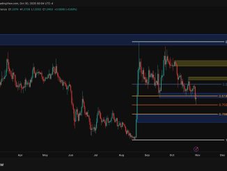 Can XRP Recover After the Hack-Driven Sell-Off?