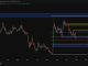 Can XRP Recover After the Hack-Driven Sell-Off?