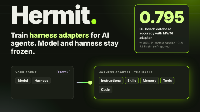 Infini-AI-Lab Releases Hermit, an Open-Source Harness Adapter Framework for AI Agents