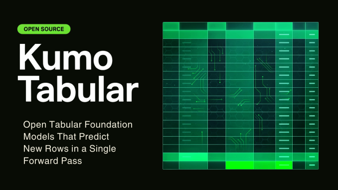 NVIDIA Releases Kumo Tabular: Open Tabular Foundation Models That Predict New Rows in a Single Forward Pass