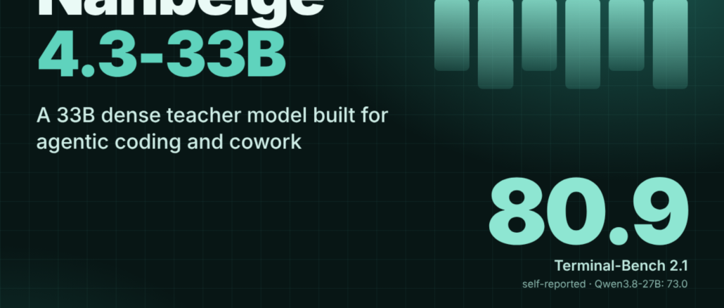 Nanbeige Releases Nanbeige4.3-33B, a 33B Open Agentic Coding Model