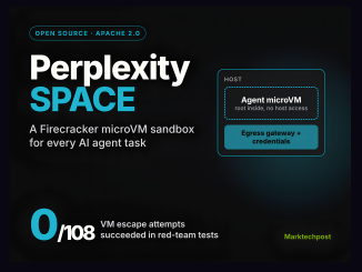 Perplexity Open-Sources SPACE, a Firecracker MicroVM Sandbox for AI Agents