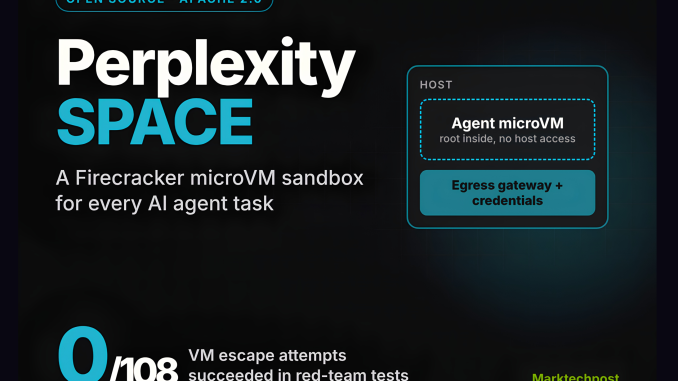 Perplexity Open-Sources SPACE, a Firecracker MicroVM Sandbox for AI Agents
