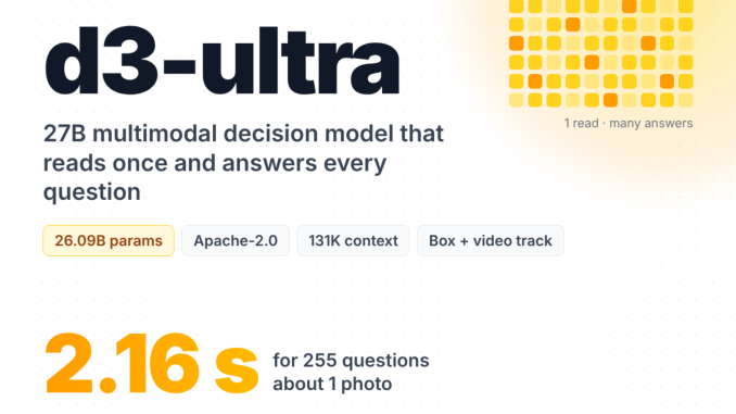 vLLM Semantic Router Releases d3-ultra: A 27B Open Multimodal Decision Model